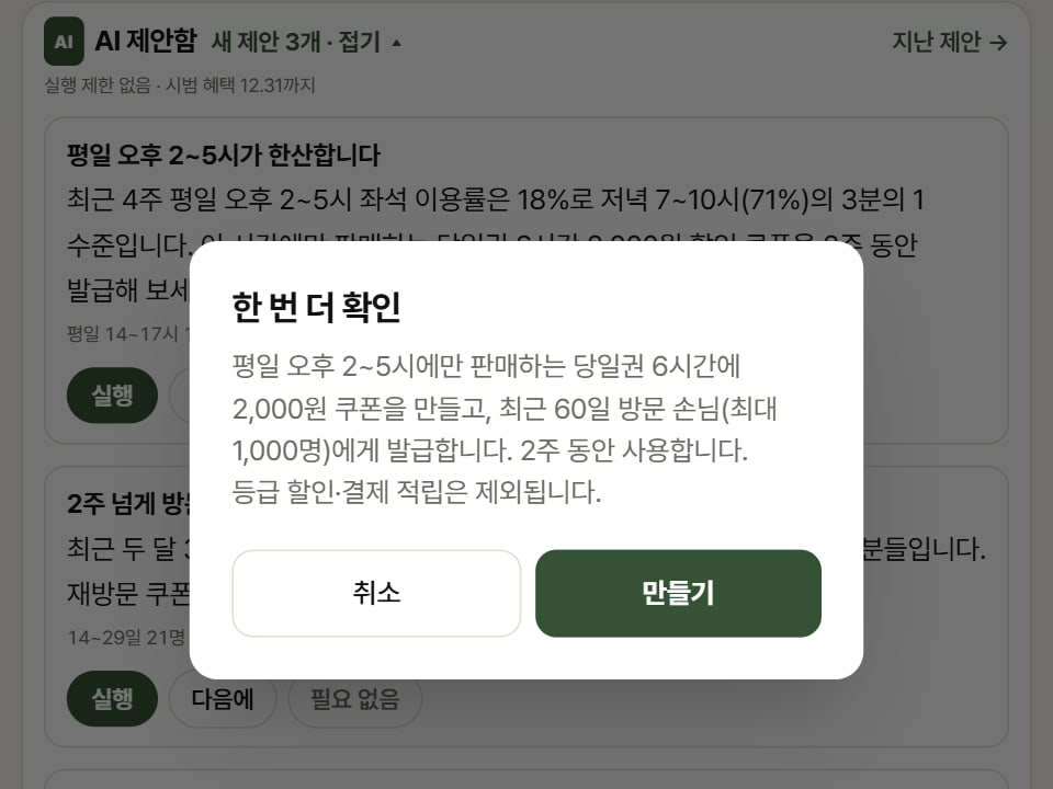 실행 확인 창. 평일 오후 2~5시에만 판매하는 당일권 6시간에 2,000원 쿠폰을 만들고 최근 60일 방문 손님에게 발급해 2주 동안 사용한다는 내용과, 등급 할인·결제 적립은 제외된다는 안내, 취소·만들기 단추가 있습니다.