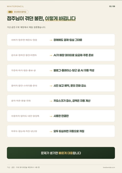 소개서 2쪽, 불편했던 것이 이렇게 바뀝니다