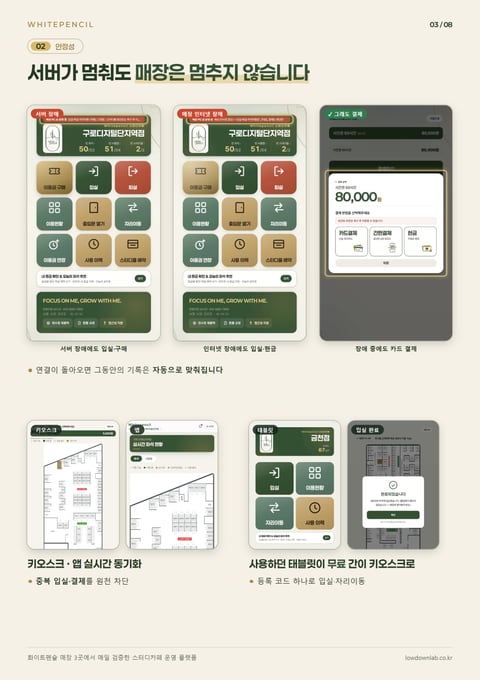 소개서 3쪽, 서버가 멈춰도 매장은 멈추지 않습니다