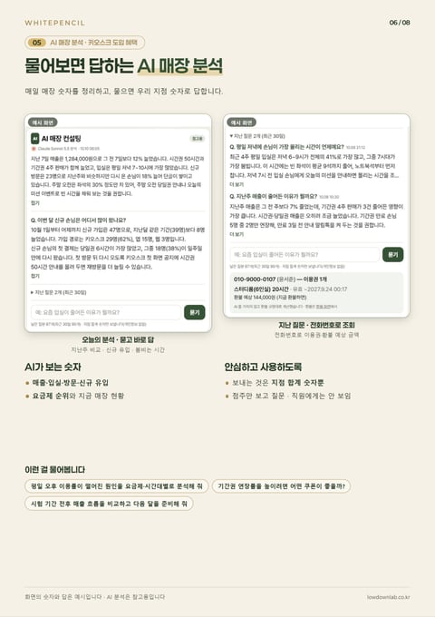 소개서 6쪽, AI 매장 분석