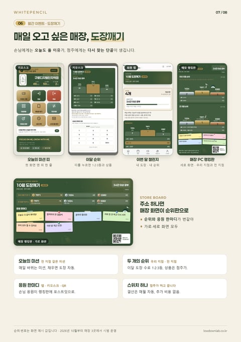 소개서 7쪽, 월간 이벤트 도장깨기